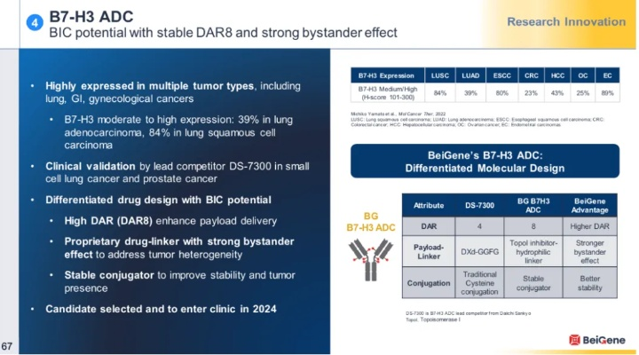 7.9版本adc,數(shù)據(jù)支持執(zhí)行策略|pack1_v5.924