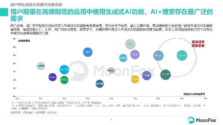 掌握這10招，你也是微生活官方下載，深度數(shù)據(jù)解析應(yīng)用_Q_v10.865大神！