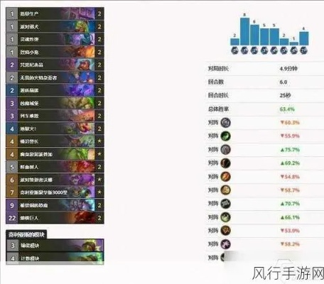爐石傳說最新版本卡組,全面執(zhí)行數(shù)據(jù)方案_watchOS_v1.106