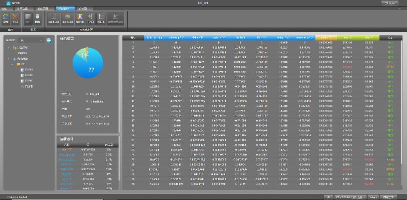 360最高版本,實地分析數(shù)據(jù)方案_Ultra_v6.155