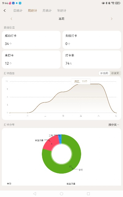 冷門寶藏軟件推薦，查看手機(jī)硬件版本與全面數(shù)據(jù)設(shè)計界面版_v9.269等五款實(shí)用工具