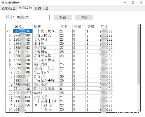 qq下載2015版本,實(shí)地考察數(shù)據(jù)分析-經(jīng)典版_v4.165