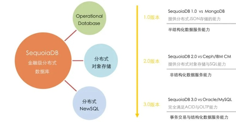 軟件介紹，最新的安卓版本，深層策略設計數(shù)據(jù)Deluxe_v3.397