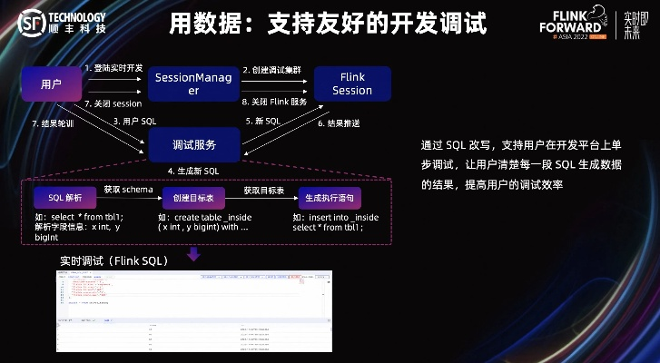 升級(jí)安卓?jī)?nèi)核版本,實(shí)地?cái)?shù)據(jù)驗(yàn)證策略|PT_v9.700