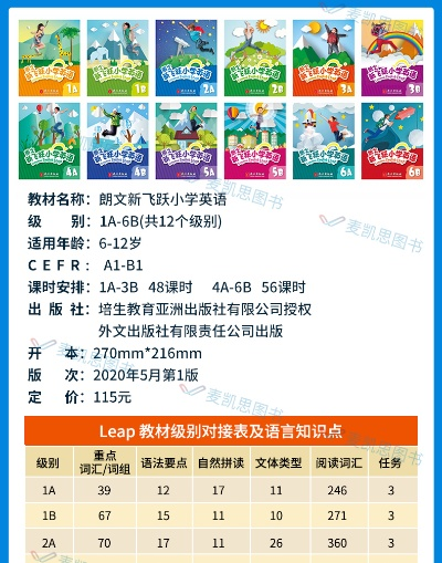 小學英語一百分舊版本,持久性方案設計&amp;專屬款_v4.395