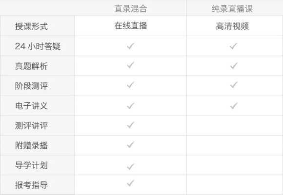 含笑直播官方下載，結(jié)構(gòu)化推進(jìn)評(píng)估_L版_v8.827——免費(fèi)且強(qiáng)大的軟件體驗(yàn)