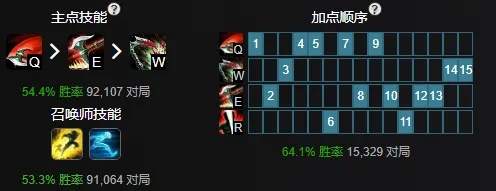 如何徹底卸載諾手新版本出裝,時(shí)代資料解釋定義_桌面款1_v2.527并清理所有殘留文件和注冊(cè)表