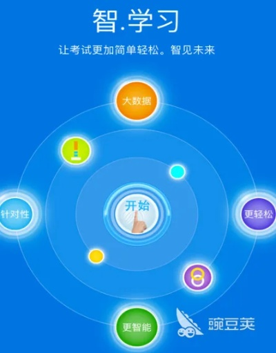 下載官方觸寶,科學(xué)化方案實施探討|精裝版_v10.882
