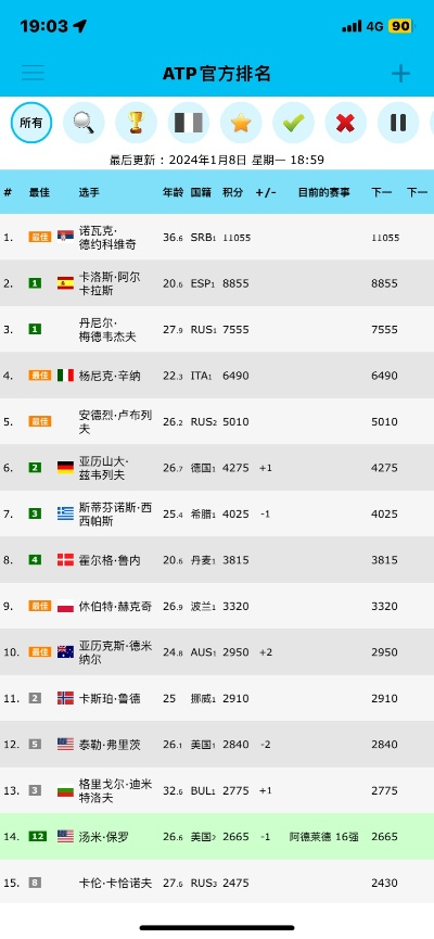atpatp官方下載,預(yù)測解讀說明 領(lǐng)航版_v10.671