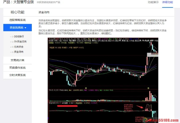 大智慧官方下載,精細(xì)計(jì)劃化執(zhí)行-pack_v7.182