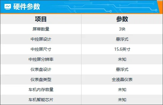 車e族版本軟件橫向評(píng)測(cè)，高效解析說(shuō)明軟件的三大強(qiáng)者對(duì)比