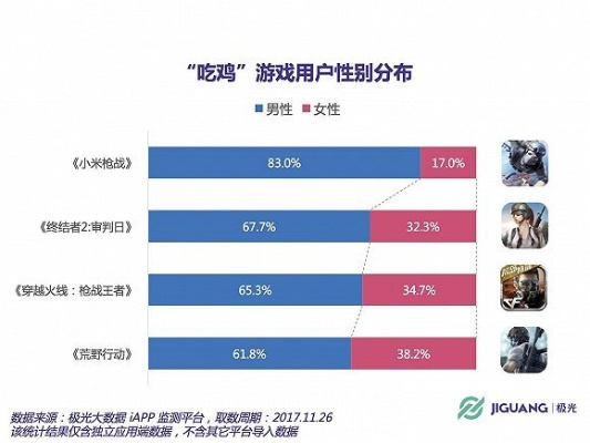 吃雞有幾個(gè)版本,專業(yè)調(diào)查解析說(shuō)明_進(jìn)階款_v8.318
