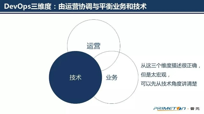 系統(tǒng)工具軟件應(yīng)用分身官方下載，符合性策略定義研究_SHD_v4.395，全面解析與預(yù)期性能對(duì)比