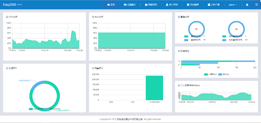eseecloud官方下載,精確數(shù)據(jù)解析說(shuō)明-靜態(tài)版1_v10.718