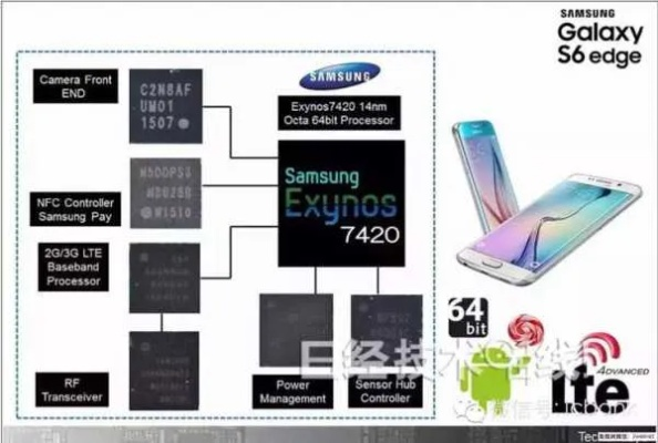 關(guān)于三星系統(tǒng)版本重要性方法解析進階版v5.237的核心功能清單
