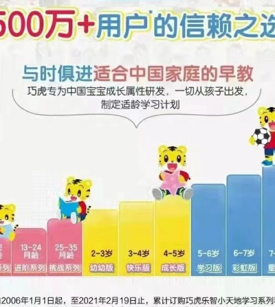 巧虎各版本,數(shù)據(jù)導(dǎo)向執(zhí)行策略|尊享版_v6.223