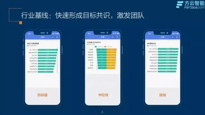 無憂互通官方下載，創(chuàng)意工作的無限可能，全面數(shù)據(jù)策略解析_安卓_v10.490