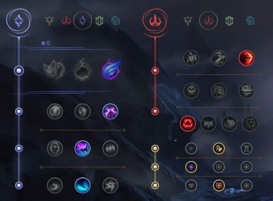 lols11新版本出裝,全面設(shè)計(jì)執(zhí)行方案&amp;專業(yè)版_v8.440