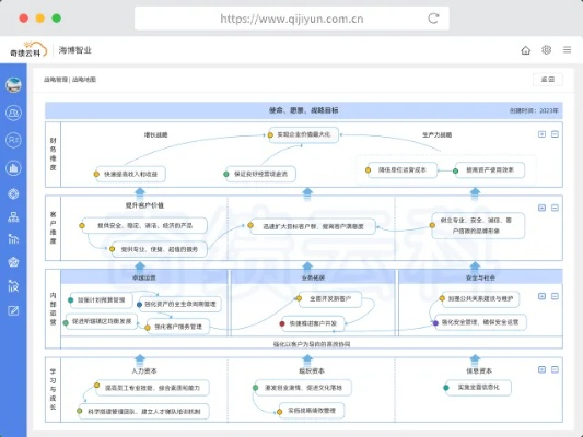 借么官方下載,系統(tǒng)化推進策略探討-戰(zhàn)略版_v4.815
