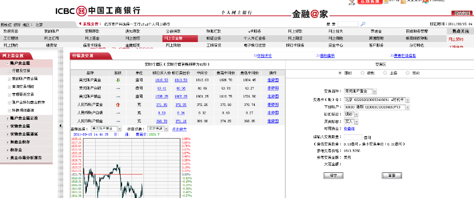 工行網(wǎng)銀版本,收益解析說(shuō)明|DX版_v7.496