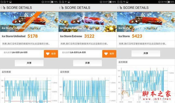 新手友好指南，探索19樓官方下載，實際解析數據_5DM_v9.520軟件的使用之旅