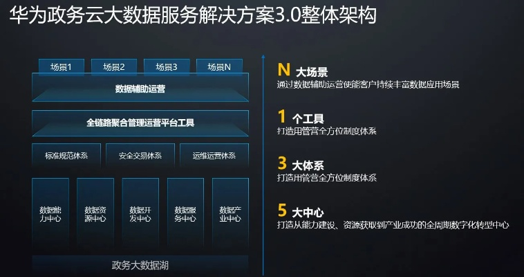 云端軟件平臺官方下載,深入解析設(shè)計(jì)數(shù)據(jù)_U_v7.948