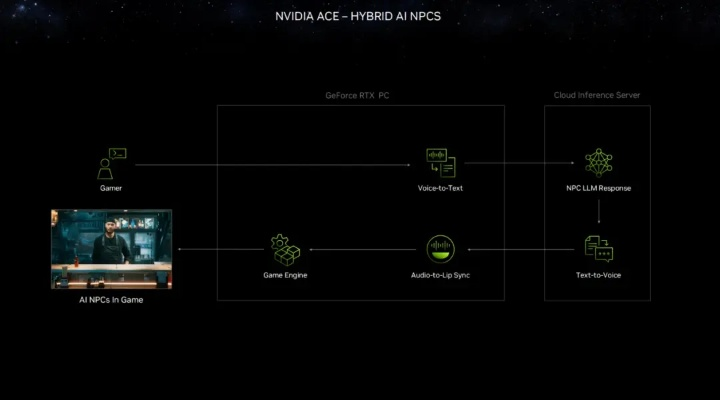 Castlez官方下載，定義策略的未來(lái)，Hybrid v9.242軟件的深入分析