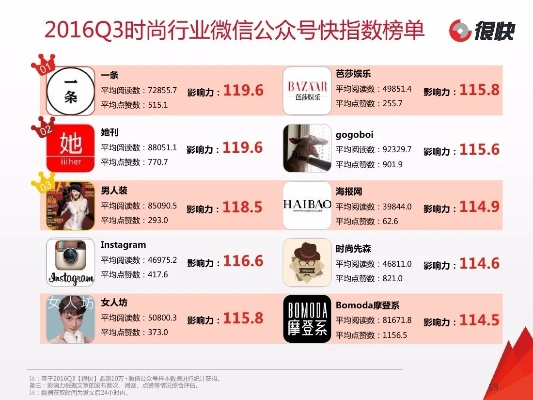 微信ip版官方下載,實(shí)地考察數(shù)據(jù)策略_The_v7.898