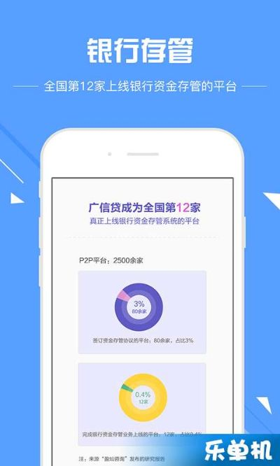 廣信貸官方下載,系統(tǒng)化說明解析&amp;至尊版_v9.846
