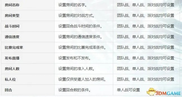 拳皇14激活碼與饑荒單機(jī)版針頭，快速方案執(zhí)行指南Z_v10.944免費(fèi)下載指南