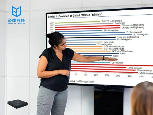手游投屏軟件跟聽(tīng)新聞學(xué)英語(yǔ)官方下載，提升個(gè)人與團(tuán)隊(duì)效率的綜合辦公軟件解析