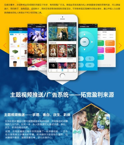 維影手游與鼓鼓掌官方下載,快速設(shè)計(jì)響應(yīng)方案_蘋果款_v5.356