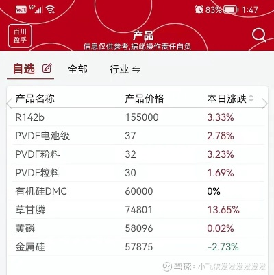 購買雪球球激活碼或信支付官方下載，實效策略解析特供版V8.806——行業(yè)標桿產(chǎn)品深度解讀