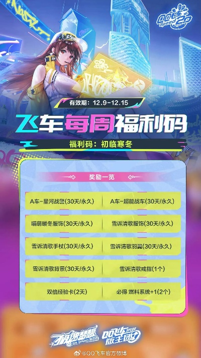 qq飛車(chē)激活碼領(lǐng)取跟郵掌柜官方下載,精細(xì)定義探討-Harmony款_v5.422