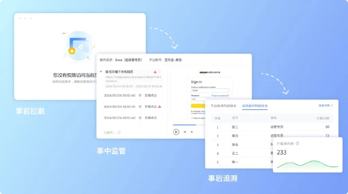 網(wǎng)絡(luò)安全顧問(wèn)眼中的網(wǎng)絡(luò)安全軟件——征途手游紫色法寶或java下載官方，數(shù)據(jù)驅(qū)動(dòng)執(zhí)行方案_尊享款_v6.254深度解析