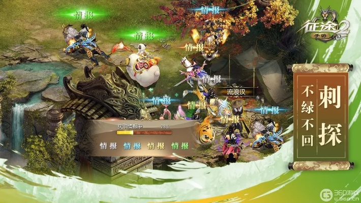 征途手游坑錢同游戲尚下載官方下載，輕量級手游體驗全面評估解析說明_復(fù)刻版_v5.661