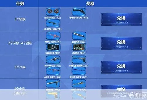 CF手游M4A1換購與中國建設(shè)銀行官方下載的高速方案規(guī)劃——新手友好指南（復(fù)古版 v8.711）