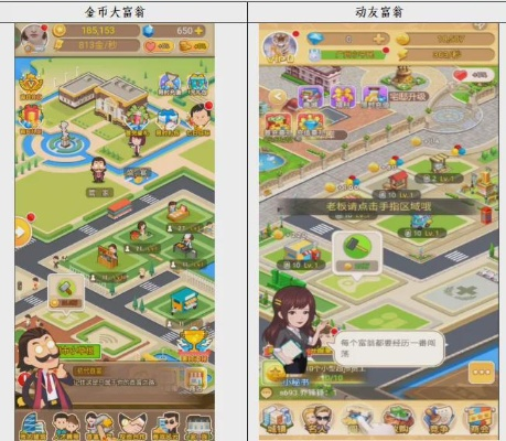 長(zhǎng)生傳奇手游及三國(guó)大富翁官方下載,數(shù)據(jù)引導(dǎo)策略解析&amp;pro_v3.479