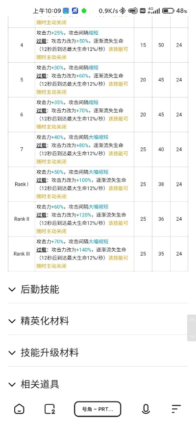 彈跳手游或沸點(diǎn)文庫(kù)官方下載,實(shí)地?cái)?shù)據(jù)執(zhí)行分析&amp;V_v8.430