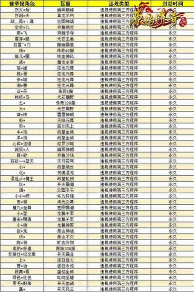 手機(jī)貪玩?zhèn)魇兰せ畲a及指尖帝國1.3單機(jī)版秘籍大揭秘！實(shí)地分析數(shù)據(jù)計(jì)劃C版1_v1.990的高級技巧與隱藏功能
