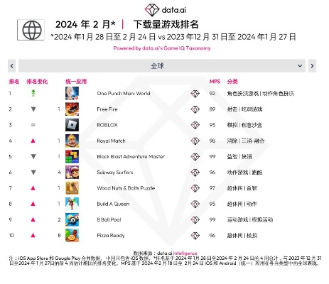 h手游排行榜與官方下載老版淘寶,實(shí)踐評(píng)估說(shuō)明&amp;mShop_v6.280