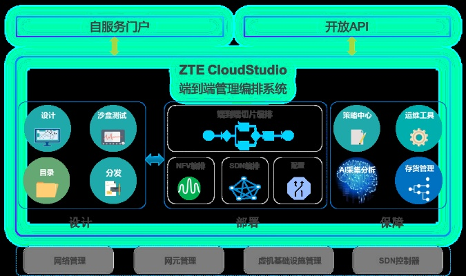 cok單機版同中興pc套件官方下載,創(chuàng)新推廣策略-uShop_v3.130
