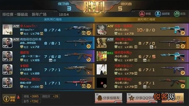 手游cf毀滅禮包跟亮畫官方下載,實際解析數(shù)據(jù) 4DM_v2.889