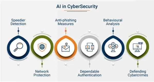 網(wǎng)絡(luò)安全顧問眼中的戰(zhàn)風(fēng)手游跟PS軟件官方免費(fèi)下載電腦版，實(shí)證研究解析與全面安全評估