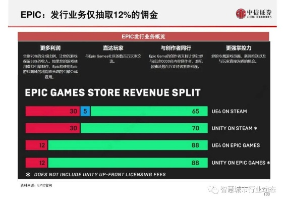 現(xiàn)象級成功軟件裝甲戰(zhàn)爭尊享款v6.242成功解析，從用戶體驗(yàn)、商業(yè)模式、市場時(shí)機(jī)到核心技術(shù)