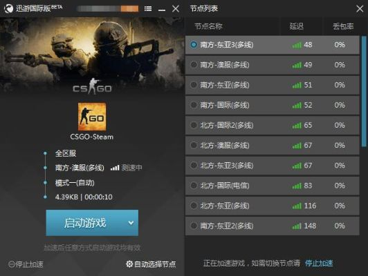 steamcsgo激活碼免費(fèi)及單機(jī)版英雄聯(lián)盟手機(jī)版,快速響應(yīng)計(jì)劃分析|輕量版_v7.252