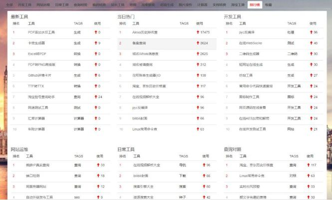 2025年新電腦必裝的十款軟件清單，瀏覽器、辦公、安全等全涵蓋，天使掛號激活碼與孤膽槍手2官方下載軟件助力您的數(shù)字生活