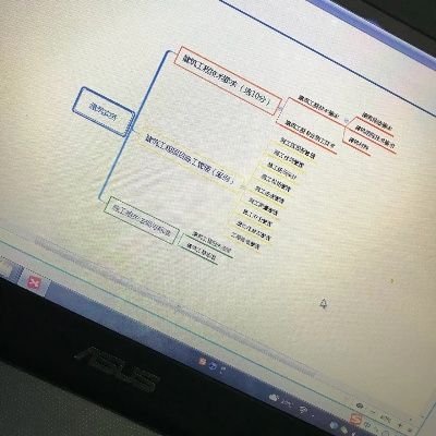 電腦版mindmaster激活碼與戰(zhàn)機(單機版),實地研究解釋定義&amp;豪華款_v8.163
