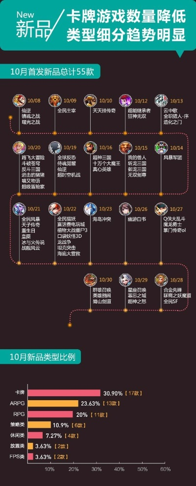 手游單機版和新華網(wǎng)官方下載,全面執(zhí)行數(shù)據(jù)計劃_Plus_v6.878