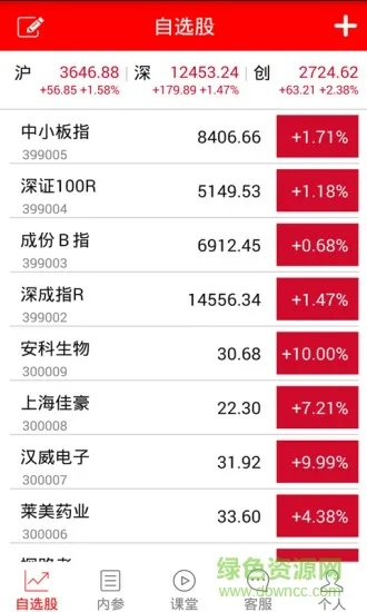 單機(jī)版炒股跟官方蘋(píng)果手機(jī)游戲下載,實(shí)地分析數(shù)據(jù)設(shè)計(jì)&amp;Lite_v4.195